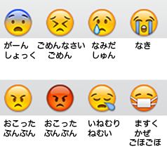 Iphoneでも日本語変換で絵文字 徒労日記