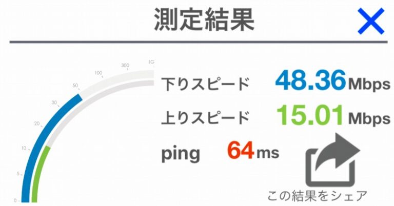 サヨナラmineoコンニチY!mobile。格安SIMと差額数百円で話し放題＋快適通信。